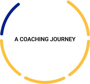 A Coaching Journey image v2